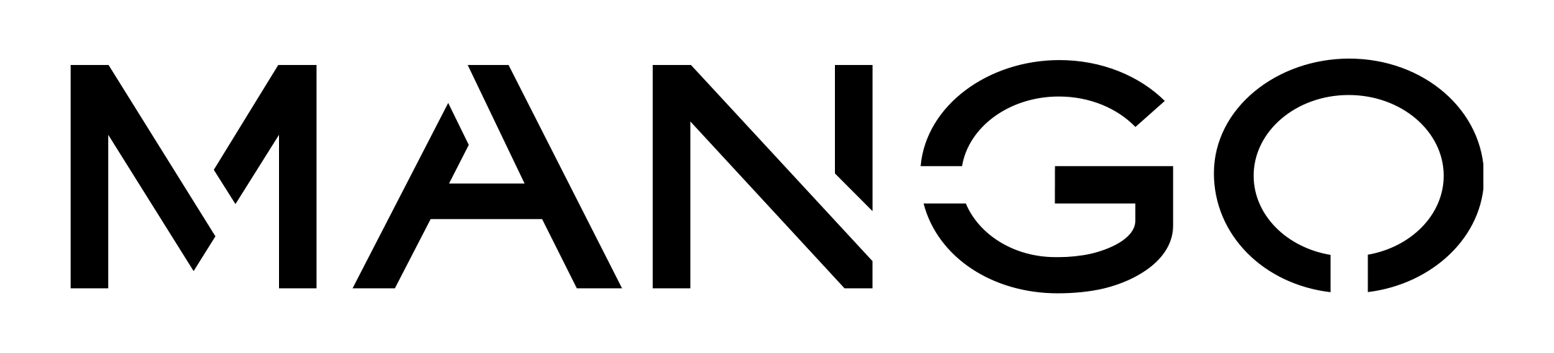 CITANIAS